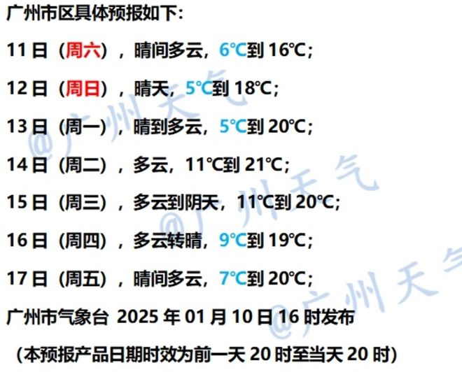 发布寒冷预警！零下气温或出现在……千亿球友会又干又冷穿多点！广东多地(图5)
