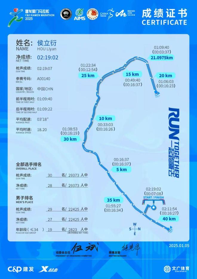是最佳的装备测评qy球友会实战(图2)